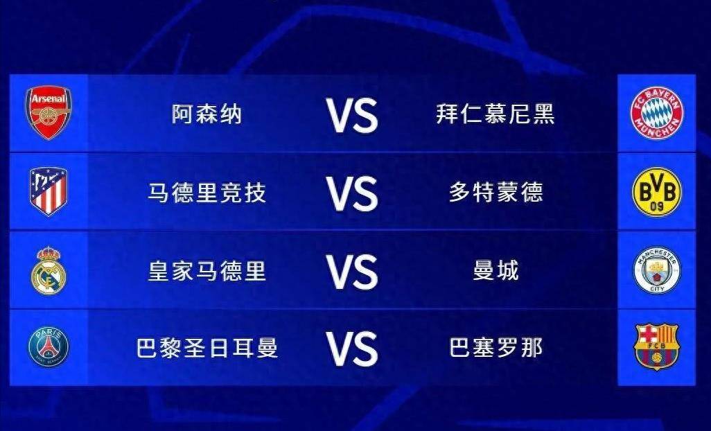 曼城迎来巴萨挑战，强强对话势将火爆的简单介绍