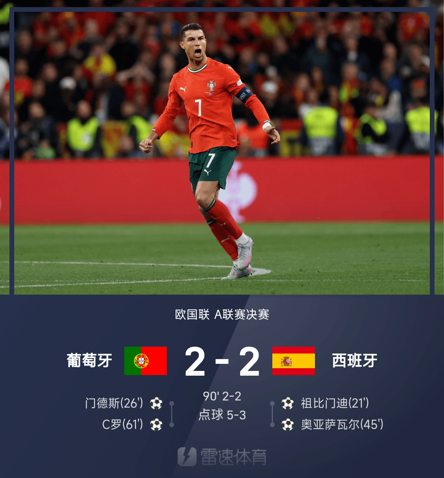 欧国联焦点战：法国将迎战葡萄牙，血战在即(法国对葡萄牙战绩)