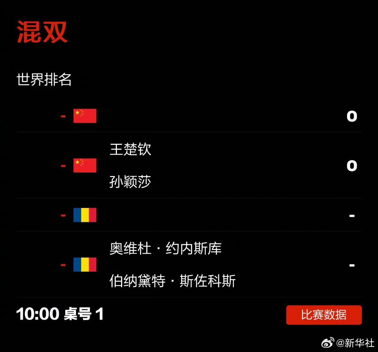 爱游戏入口-希腊队战胜罗马尼亚队丹麦队遭遇挑战