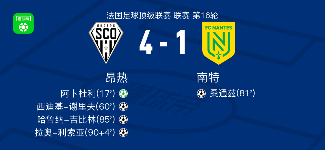 关于南特击败昂热，保住保级希望的信息